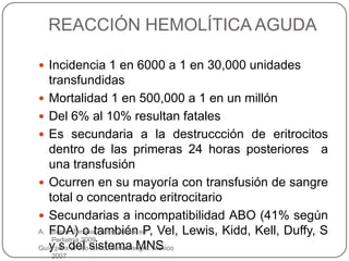 REACCIÓN HEMOLÍTICA AGUDA

 Incidencia 1 en 6000 a 1 en 30,000 unidades
   transfundidas
 Mortalidad 1 en 500,000 a 1 en un millón
 Del 6% al 10% resultan fatales
 Es secundaria a la destruccción de eritrocitos
   dentro de las primeras 24 horas posteriores a
   una transfusión
 Ocurren en su mayoría con transfusión de sangre
   total o concentrado eritrocitario
 Secundarias a incompatibilidad ABO (41% según
A. FDA) o también en
    Bravo. Terapia Transfusional P, Vel, Lewis, Kidd, Kell, Duffy, S
    Pediatría.2009
Guía paradel sistema MNS
   y s el uso clínico de la sangre. México
   2007
 