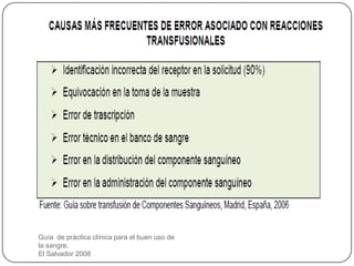 Guía de práctica clínica para el buen uso de
la sangre.
El Salvador 2008
 