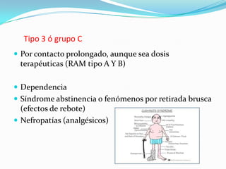 Tipo 3 ó grupo C
 Por contacto prolongado, aunque sea dosis
terapéuticas (RAM tipo A Y B)
 Dependencia
 Síndrome abstinencia o fenómenos por retirada brusca
(efectos de rebote)
 Nefropatías (analgésicos)
 