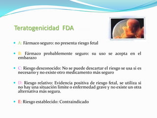 Teratogenicidad FDA
 A: Fármaco seguro: no presenta riesgo fetal
 B: Fármaco probablemente seguro: su uso se acepta en el
embarazo
 C: Riesgo desconocido: No se puede descartar el riesgo se usa si es
necesario y no existe otro medicamento más seguro
 D: Riesgo relativo: Evidencia positiva de riesgo fetal, se utiliza si
no hay una situación limite o enfermedad grave y no existe un otra
alternativa más segura.
 E: Riesgo establecido: Contraindicado
 