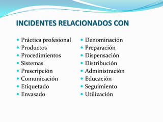 INCIDENTES RELACIONADOS CON
 Práctica profesional
 Productos
 Procedimientos
 Sistemas
 Prescripción
 Comunicación
 Etiquetado
 Envasado
 Denominación
 Preparación
 Dispensación
 Distribución
 Administración
 Educación
 Seguimiento
 Utilización
 