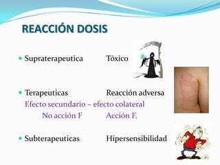 REACCIÓN DOSIS
 Supraterapeutica Tóxico
 Terapeuticas Reacción adversa
Efecto secundario – efecto colateral
No acción F Acción F.
 Subterapeuticas Hipersensibilidad
 