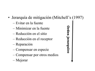 • Jerarquía de mitigación (Mitchell’s (1997)
– Evitar en la fuente
– Minimizar en la fuente
– Reducción en el sitio
– Reducción en el receptor
– Reparación
– Compensar en especie
– Compensar por otros medios
– Mejorar
 
