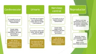 Cardiovascular
El corazón no es un
órgano altamente
radiosensible
Puede haber
degeneración
miocárdica, derrame
pericárdico y
pericarditis
40 – 60 Gy
degeneración de
células endoteliales y
engrosamiento de la
menbrana
Urinario
El riñón es el órgano
mas radiosensible,
luego sigue la vejiga
y los uréteres
Se produce reducción
renal, nefritis aguda
y nefritis crónica
Con dosis de 20 Gy
hay reducción, con
aumento de la
hipertensión arterial
Nervioso
central
El corazón no es un
órgano altamente
radiosensible
Puede haber
degeneración
miocárdica, derrame
pericárdico y
pericarditis
40 – 60 Gy
degeneración de
células endoteliales y
engrosamiento de la
menbrana
Reproductor
Ovario: es el mas
radiosensible entre 2 - 6
Gy produce esterilidad,
las mujeres mayores son
mas susceptibles
Testículo: órgano
radiosensible,. Entre
0.1 – 0.15 Gy produce
esterilidad
Mayor a 6 Gy
esterilidad permanente
 