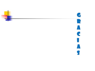 G
R
A
C
I
A
S
 