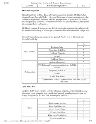 20/1/2016 Odontólogo Invitado ­ Carlos Bóveda Z. ­ Endodoncia ­ Caracas, Venezuela
http://www.carlosboveda.com/Odontologosfolder/odontoinvitadoold/odontoinvitado_23.htm 11/46
Líquido Éter bisfenoldiglicidílico 100
AH­Plus®/Topseal®
Recientemente un sustituto de AH26® comercialmente llamado AH­Plus®, fue
introducido por Dentsply/DeTrey. Según el fabricante, el nuevo producto posee las
ventajosas propiedades físicas de AH26®, pero preserva la química de las aminas
epóxicas para que el material no libere la sustancia tóxica formaldehído, mejorando
así sus propiedades biológicas 8.
AH­Plus® consiste de dos pastas, es fácil de manipular, se adapta bien a las paredes
del conducto radicular y se afirma que presenta estabilidad dimensional a largo plazo
8.
Topseal® posee la misma composición que AH­Plus®, pero es fabricado por
Dentsply/Maillefer.
Pasta Epóxica
Resina epóxica
%
*
Tungstato de Calcio *
Oxido de Zirconio *
Aerosil *
Oxido de Hierro *
Pasta Amina
Amina Adamantina *
N,N­Dibenzyl­5­oxanonano­diamina­1,9­TCD­
diamina
*
Tungstato de Calcio *
Aerosil *
Aceite de silicona *
*Proporciones de los componentes no indicados por el
fabricante
Lee Endo­Fill®
Lee Endo­Fill® es un cemento sellador a base de silicona densamente radiopaco,
presentado como una pasta y un líquido que luego de mezclarse proporciona un
tiempo de operación flexible, fácil de manipular y retirar 22.
Base
Subnitrato de bismuto
%
*
Dimetilpolisiloxano *
Ácido Undecilénico *
Alcohol Bencílico *
Sílice amorfo hidrófobo *
Tetraetilortosilicato *
 