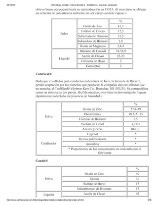 20/1/2016 Odontólogo Invitado ­ Carlos Bóveda Z. ­ Endodoncia ­ Caracas, Venezuela
http://www.carlosboveda.com/Odontologosfolder/odontoinvitadoold/odontoinvitado_23.htm 5/46
obtuvo buena aceptación hasta su reintroducción en 19553. Al mezclarse se obtiene
un cemento de consistencia uniforme sin ser excesivamente espeso 22.
Polvo
Oxido de Zinc
%
61,3
Fosfato de Calcio 12,3
Subnitrato de Bismuto 21,5
Subyoduro de Bismuto 1,8
Óxido de Magnesio 3,8­5
Líquido
Bálsamo de Canadá 74­76,9
Aceite de Clavos 22­23
Creosota de Haya 2
Eucaliptol 2
TubliSeal®
Dado que el sellador para conductos radiculares de Kerr, la fórmula de Rickert,
perdió aceptación por las manchas que producía; la compañía ideó un sellador que
no mancha, el TubliSeal® (Sybron­Kerr Co., Romulus, MI. EEUU). Se comercializa
como un sistema de dos pastas, fácil de mezclar, pero tiene la desventaja de fraguar
rápidamente sobretodo en presencia de humedad 3.
Polvo
Oxido de Zinc
%
57,4­59
Oleorresinas 18,5­21,25
Trióxido de Bismuto 7,5
Yoduro de Timol 3,75­5
Aceites y ceras 10­10,1
Catalizador
Eugenol *
Resina polimerizada *
Anidalina *
* Proporciones de los componentes no indicadas por el
fabricante
Canals®
Polvo
Oxido de Zinc
%
40
Resina 30
Sulfato de Bario 15
Subcarbonato de Bismuto 15
Líquido Aceite de Clavo 92
 