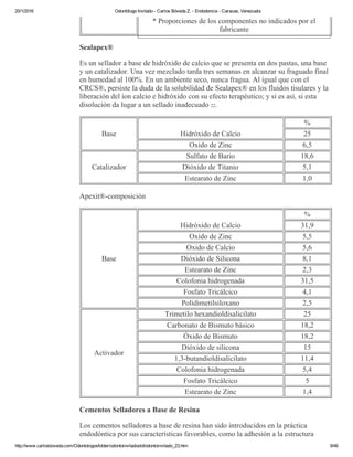 20/1/2016 Odontólogo Invitado ­ Carlos Bóveda Z. ­ Endodoncia ­ Caracas, Venezuela
http://www.carlosboveda.com/Odontologosfolder/odontoinvitadoold/odontoinvitado_23.htm 9/46
* Proporciones de los componentes no indicados por el
fabricante
Sealapex®
Es un sellador a base de hidróxido de calcio que se presenta en dos pastas, una base
y un catalizador. Una vez mezclado tarda tres semanas en alcanzar su fraguado final
en humedad al 100%. En un ambiente seco, nunca fragua. Al igual que con el
CRCS®, persiste la duda de la solubilidad de Sealapex® en los fluidos tisulares y la
liberación del ion calcio e hidróxido con su efecto terapéutico; y si es así, si esta
disolución da lugar a un sellado inadecuado 22.
Base Hidróxido de Calcio
%
25
Oxido de Zinc 6,5
Catalizador
Sulfato de Bario 18,6
Dióxido de Titanio 5,1
Estearato de Zinc 1,0
Apexit®­composición
Base
Hidróxido de Calcio
%
31,9
Oxido de Zinc 5,5
Oxido de Calcio 5,6
Dióxido de Silicona 8,1
Estearato de Zinc 2,3
Colofonia hidrogenada 31,5
Fosfato Tricálcico 4,1
Polidimetilsiloxano 2,5
Activador
Trimetilo hexandioldisalicilato 25
Carbonato de Bismuto básico 18,2
Óxido de Bismuto 18,2
Dióxido de silicona 15
1,3­butandioldisalicilato 11,4
Colofonia hidrogenada 5,4
Fosfato Tricálcico 5
Estearato de Zinc 1,4
Cementos Selladores a Base de Resina
Los cementos selladores a base de resina han sido introducidos en la práctica
endodóntica por sus características favorables, como la adhesión a la estructura
 