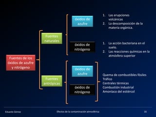 Eduardo Gómez
Fuentes de los
óxidos de azufre
y nitrógeno
Fuentes
naturales
óxidos de
azufre
óxidos de
nitrógeno
1. Las erupciones
volcánicas
2. La descomposición de la
materia orgánica.
1. La acción bacteriana en el
suelo.
2. Las reacciones químicas en la
atmósfera superior
Fuentes
antrópicas
óxidos de
azufre
óxidos de
nitrógeno
Quema de combustibles fósiles
Tráfico
Centrales térmicas
Combustión industrial
Amoníaco del estiércol
16Efectos de la contaminación atmosférica
 