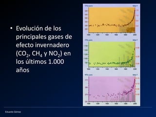 Eduardo Gómez
• Evolución de los
principales gases de
efecto invernadero
(CO2, CH4 y NO2) en
los últimos 1.000
años
 