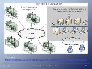 Eduardo Gómez Efectos de la contaminación atmosférica 78
Ver enlace:
http://www.mambiente.munimadrid.es/opencms/opencms/calaire/red/acerca/aparatos.html
 