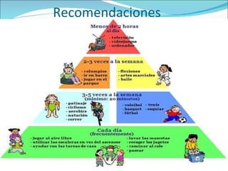 Recomendaciones 