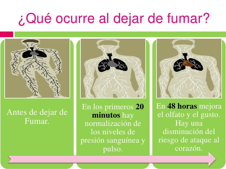 Simplemente dejar fumar el precio