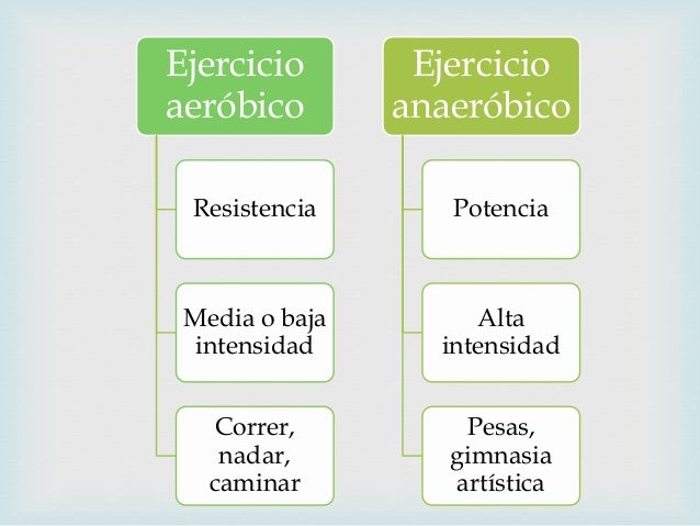 Efectos de la altura, obesidad y ejercicio Efectos de la altura, obesidad y ejercicio
