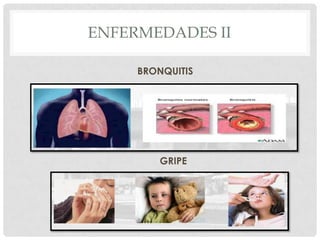 ENFERMEDADES ICONJUNTIVITISSARPULLIDO - DEMARTITIS