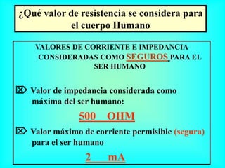 Efectos de la elect en el cuerpo humano.ppt