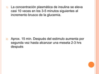 1)

La concentración plasmática de insulina se eleva
casi 10 veces en los 3-5 minutos siguientes al
incremento brusco de la glucemia.

2)

Aprox. 15 min. Después del estimulo aumenta por
segunda vez hasta alcanzar una meseta 2-3 hrs
después

 