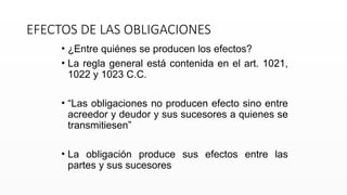EFECTOS DE LAS OBLIGACIONES
• ¿Entre quiénes se producen los efectos?
• La regla general está contenida en el art. 1021,
1022 y 1023 C.C.
• “Las obligaciones no producen efecto sino entre
acreedor y deudor y sus sucesores a quienes se
transmitiesen”
• La obligación produce sus efectos entre las
partes y sus sucesores
 