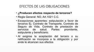 EFECTOS DE LAS OBLIGACIONES
• ¿Producen efectos respecto de terceros?
• Regla General: NO, Art.1021 C.C.
• Excepciones aparentes: estipulación a favor de
terceros Ej. Contrato de Transporte, Contrato de
Seguro de Vida, Contrato de prestación de
servicios de salud. Partes: promitente,
estipulante y beneficiario.
• Al exigirse la aceptación del tercero o su
ratificación se incorpora a la obligación y por
ende le alcanzan sus efectos
 