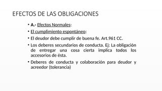 EFECTOS DE LAS OBLIGACIONES
• A.- Efectos Normales:
• El cumplimiento espontáneo:
• El deudor debe cumplir de buena fe. Art.961 CC.
• Los deberes secundarios de conducta. Ej: La obligación
de entregar una cosa cierta implica todos los
accesorios de ésta.
• Deberes de conducta y colaboración para deudor y
acreedor (tolerancia)
 