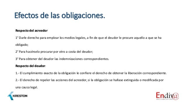 Efectos de las obligaciones civiles.