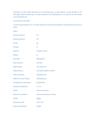 elemento. El radio medio del cobre es de 135 [3]pm pm, su radio atómico o radio de Bohr es de
145 [3]pm (Radio de Bohr) pm, su radio covalente es de 138 [3]pm pm y su radio de Van der Waals
es de 140 [3]pm pm.
Características del cobre
A continuación puedes ver una tabla donde se muestra las principales características que tiene el
cobre.
Cobre
Símbolo químico Cu
Número atómico 29
Grupo 11
Periodo 4
Aspecto metálico, rojizo
Bloque d
Densidad 8960 kg/m3
Masa atómica 63.536 u
Radio medio 135 [3]pm pm
Radio atómico 145 [3]pm (Radio de Bohr)
Radio covalente 138 [3]pm pm
Radio de van der Waals 140 [3]pm pm
Configuración electrónica [Ar]3d104s1
Estados de oxidación +1, +2
Óxido levemente básico
Estructura cristalina cúbica centrada en las caras
Estado sólido
Punto de fusión 1357.77 K
Punto de ebullición 3200 K
 