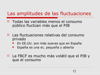 12
Las amplitudes de las fluctuaciones
 Todas las variables menos el consumo
público fluctúan más que el PIB
 Las fluctuaciones relativas del consumo
privado
 En EE.UU. son más suaves que en España
 España es una ec. pequeña y abierta
 La FBCF es mucho más volátil que el PIB y
que el consumo
 