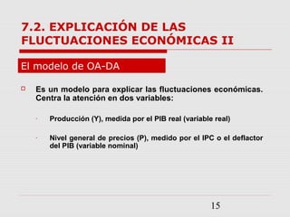 15
7.2. EXPLICACIÓN DE LAS
FLUCTUACIONES ECONÓMICAS II
 Es un modelo para explicar las fluctuaciones económicas.
Centra la atención en dos variables:
- Producción (Y), medida por el PIB real (variable real)
- Nivel general de precios (P), medido por el IPC o el deflactor
del PIB (variable nominal)
El modelo de OA-DA
 