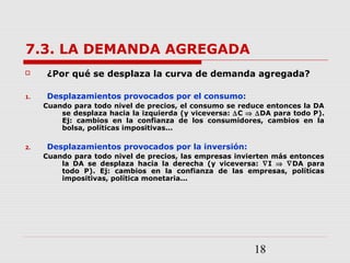 18
7.3. LA DEMANDA AGREGADA
 ¿Por qué se desplaza la curva de demanda agregada?
1. Desplazamientos provocados por el consumo:
Cuando para todo nivel de precios, el consumo se reduce entonces la DA
se desplaza hacia la izquierda (y viceversa: ∆C ⇒ ∆DA para todo P).
Ej: cambios en la confianza de los consumidores, cambios en la
bolsa, políticas impositivas...
2. Desplazamientos provocados por la inversión:
Cuando para todo nivel de precios, las empresas invierten más entonces
la DA se desplaza hacia la derecha (y viceversa: ∇I ⇒ ∇DA para
todo P). Ej: cambios en la confianza de las empresas, políticas
impositivas, política monetaria...
 
