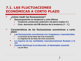 5
7.1. LAS FLUCTUACIONES
ECONÓMICAS A CORTO PLAZO
 ¿Cómo medir las fluctuaciones?
 Descomposición en tendencia y ciclo (filtros)
 Tendencia: producción potencial o de pleno empleo (Yn)
 Ciclo: desviación del PIB efectivo de la tendencia (Y – Yn)
 Características de las fluctuaciones económicas a corto
plazo:
 Las fluctuaciones económicas son irregulares e impredecibles
 La duración de las fases del ciclo económico
 La magnitud de las fases del ciclo económico
 La mayoría de las cantidades macroeconómicas fluctúan a la
vez
 Cuando disminuye la producción, el desempleo aumenta
 Ley de Okun
 