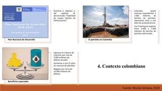Plan Nacional de Desarrollo
Numeral 2, objetivo 1,
del capítulo IX,
denominado “Viabilidad
de nuevas fuentes de
hidrocarburos”
Beneficios esperados
Ingresos en materia de
inversión por más de
5.000 millones de
dólares anuales.
Aumentar a casi 25 años
las reservas de petróleo.
Regalías por cerca de
10.000 millones de
dólares.
El petróleo en Colombia
Colombia posee
reservas equivalentes a
1.665 millones de
barriles de petróleo,
representa cinco o seis
años de autosuficiencia.
Con Fracking se esperan
entre 2.400 y 7.400
millones de barriles de
petróleo adicionales.
4. Contexto colombiano
Fuente: Revista Semana, 2019.
 
