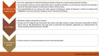 Los bloques de
exploración
• Ya se han adjudicado un total de 26 bloques donde se llevarían a cabo pruebas piloto de Fracking.
• Se concentran hacia la cuenca sedimentaria de la Cordillera Oriental, la cual involucra sectores de Santander,
Norte de Santander, Boyacá, Cundinamarca, Meta, Tolima y Huila.
• Hay disponibilidad en las cuencas del valle superior (4 bloques), medio (2 bloques) e inferior (1 bloque) del
Magdalena, Sinú–San Jacinto (1 bloque) y Cesar–Ranchería (1 bloque)
Los riesgos
• Múltiples riesgos ambientales y sociales.
• El país corre el riesgo de que los precios del crudo y del dólar vuelvan a bajar, haciendo insostenible el déficit
fiscal, ante la alta dependencia que hoy tiene la economía del petróleo, golpeando así, drásticamente las
finanzas públicas (Revista Semana, 2019B).
El verdadero
debate
• ¿Cómo construir una base económica mucho más diversificada?
Fuente: Revista Semana, 2019.
 