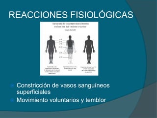 REACCIONES FISIOLÓGICAS




 Constricción de vasos sanguíneos
  superficiales
 Movimiento voluntarios y temblor
 