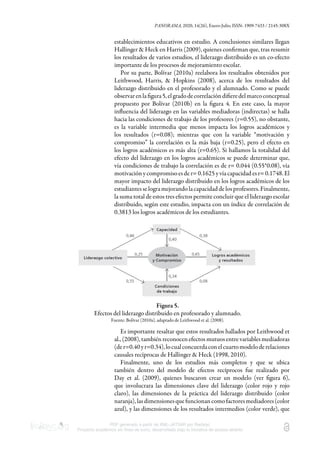 PANORAMA, 2020, 14(26), Enero-Julio, ISSN: 1909-7433 / 2145-308X
PDF generado a partir de XML-JATS4R por Redalyc
Proyecto académico sin fines de lucro, desarrollado bajo la iniciativa de acceso abierto
establecimientos educativos en estudio. A conclusiones similares llegan
Hallinger & Heck en Harris (2009), quienes conﬁrman que, tras resumir
los resultados de varios estudios, el liderazgo distribuido es un co-efecto
importante de los procesos de mejoramiento escolar.
Por su parte, Bolívar (2010a) reelabora los resultados obtenidos por
Leithwood, Harris, & Hopkins (2008), acerca de los resultados del
liderazgo distribuido en el profesorado y el alumnado. Como se puede
observarenlaﬁgura5,elgradodecorrelacióndiﬁeredelmarcoconceptual
propuesto por Bolívar (2010b) en la ﬁgura 4. En este caso, la mayor
inﬂuencia del liderazgo en las variables mediadoras (indirectas) se halla
hacia las condiciones de trabajo de los profesores (r=0.55), no obstante,
es la variable intermedia que menos impacta los logros académicos y
los resultados (r=0.08); mientras que con la variable “motivación y
compromiso” la correlación es la más baja (r=0.25), pero el efecto en
los logros académicos es más alta (r=0.65). Si hallamos la totalidad del
efecto del liderazgo en los logros académicos se puede determinar que,
vía condiciones de trabajo la correlación es de r= 0.044 (0.55*0.08), vía
motivación y compromiso es de r= 0.1625 y vía capacidad es r= 0.1748. El
mayor impacto del liderazgo distribuido en los logros académicos de los
estudiantesselogramejorandolacapacidaddelosprofesores.Finalmente,
la suma total de estos tres efectos permite concluir que el liderazgo escolar
distribuido, según este estudio, impacta con un índice de correlación de
0.3813 los logros académicos de los estudiantes.
Figura 5.
Efectos del liderazgo distribuido en profesorado y alumnado.
Fuente: Bolívar (2010a), adaptado de Leithwood et al. (2008).
Es importante resaltar que estos resultados hallados por Leithwood et
al.,(2008),tambiénreconocenefectosmutuosentrevariablesmediadoras
(der=0.40yr=0.34),locualconcuerdaconelcuartomodeloderelaciones
causales recíprocas de Hallinger & Heck (1998, 2010).
Finalmente, uno de los estudios más completos y que se ubica
también dentro del modelo de efectos recíprocos fue realizado por
Day et al. (2009), quienes buscaron crear un modelo (ver ﬁgura 6),
que involucrara las dimensiones clave del liderazgo (color rojo y rojo
claro), las dimensiones de la práctica del liderazgo distribuido (color
naranja),lasdimensionesquefuncionancomofactoresmediadores(color
azul), y las dimensiones de los resultados intermedios (color verde), que
 