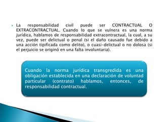El contrato surte efecto ÚNICAMENTE entre las partes que lo han otorgado, en consecuencia no afecta a terceras personas. Una vez perfeccionado el contrato no existe la posibilidad de revocarlo o alterarlo, salvo pacto en contrario.