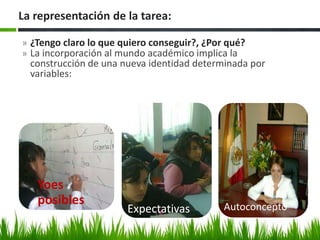 La representación de la tarea:

» ¿Tengo claro lo que quiero conseguir?, ¿Por qué?
» La incorporación al mundo académico implica la
  construcción de una nueva identidad determinada por
  variables:




   Yoes
   posibles                                  Autoconcepto
                       Expectativas
 