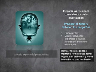 Preparar las reuniones
                                      con el director de la
                                         investigación

                                      Precisar el tema y
                                     detallar las preguntas

                                 •     Fijar acuerdos
                                 •     Mostrar soluciones
                                       exploradas o las que
                                       resulten del intento de
                                       exploración.

                                 Plantear nuestras dudas o
Modelo experto del pensamiento   mostrar la forma en que hemos
                                 llegado a los problemas y lo que
                                 hemos hecho para resolverlos.
 
