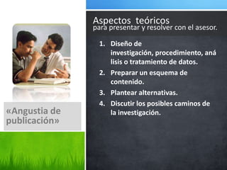 Aspectos teóricos
               para presentar y resolver con el asesor.

                 1. Diseño de
                    investigación, procedimiento, aná
                    lisis o tratamiento de datos.
                 2. Preparar un esquema de
                    contenido.
                 3. Plantear alternativas.
                 4. Discutir los posibles caminos de
«Angustia de        la investigación.
publicación»
 