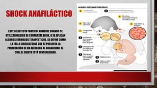 SHOCK ANAFILÁCTICO
ESTE SE DETECTA PARTICULARMENTE CUANDO SE
UTILIZAN MEDIOS DE CONTRASTE EN RX, O SE APLICAN
ALGUNOS FÁRMACOS TERAPÉUTICOS. SE DEFINE COMO
LA FALLA CIRCULATORIA QUE SE PRESENTA LA
PENETRACIÓN DE UN ALÉRGENO AL ORGANISMO. AL
CUAL EL SUJETO ESTÁ SENSIBILIZADO.
 