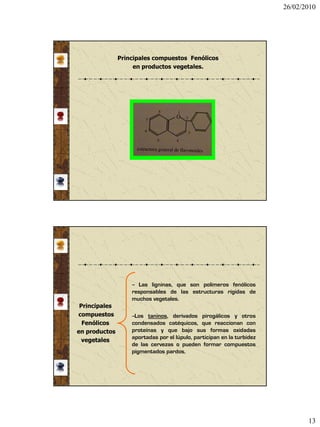 26/02/2010




               Principales compuestos Fenólicos
                    en productos vegetales.




                   -- Las ligninas, que son polímeros fenólicos
                   responsables de las estructuras rígidas de
                   muchos vegetales.
 Principales
compuestos         --Los taninos, derivados pirogálicos y otros
  Fenólicos        condensados catéquicos, que reaccionan con
en productos       proteínas y que bajo sus formas oxidadas
                   aportadas por el lúpulo, participan en la turbidez
  vegetales
                   de las cervezas o pueden formar compuestos
                   pigmentados pardos.




                                                                               13
 
