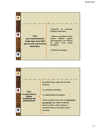 26/02/2010




                                 - Presencia de sustratos
                                 fenólicos adecuados.

            Para                 - Sistema enzimático activo:
    que el pardeamiento          enzima o-difenol oxígeno
   tenga lugar hace falta        oxidoreductasa, con átomos
                                 de cobre como grupo
  que ocurran tres factores
                                 prostético.
        esenciales:

                                 - Presencia de oxígeno




                      Es posible actuar sobre dos de estos
                      Factores:

                      • La actividad enzimática
       Para
el control de las     • La disponibilidad del oxígeno.
      etapas
 iniciadoras del
 pardeamiento         • Poco se puede hacer para una eliminación
                      del sustrato, bien elegir variedades
                      pobres en ellos, o bien intentar su
                      transformación en derivados menos
                      reactivos.




                                                                          17
 