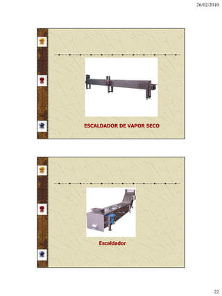 26/02/2010




ESCALDADOR DE VAPOR SECO




    Escaldador




                                  22
 