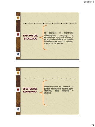 26/02/2010




              La     alteración   de     membranas
EFECTOS DEL   citoplasmáticas      aumenta       su
              permeabilidad penetrando el agua de
ESCALDADO     escalde en las células y los espacios
              intracelulares expulsando los gases y
              otros productos volátiles.




              Desnaturalización de proteínas, la
EFECTOS DEL   pérdida de sustancias solubles como
              vitaminas,    sales   minerales   y
ESCALDADO     azúcares.




                                                             24
 