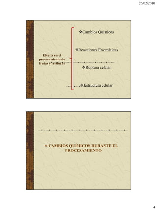 26/02/2010




                      Cambios Químicos



                    Reacciones Enzimáticas
  Efectos en el
procesamiento de
frutas y verduras
                       Ruptura celular



                      Estructura celular




      CAMBIOS QUÍMICOS DURANTE EL
            PROCESAMIENTO




                                                      4
 