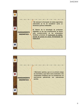 26/02/2010




               • No siempre la formación de estos pigmentos
               coloreados se ha de considerar como un
               fenómeno químico indeseable.

               Ej. Dentro de la tecnología de productos
               vegetales en los que precisamente se busca
PARDEAMIENTO
               esta transformación de los compuestos
 ENZIMÁTICO    fenólicos: procesos de maduración de dátiles,
               secado de granos de cacao, fermentación de
               hojas de té.




                • Alteración química, que en su primera etapa
                es enzimática y que tiene como sustratos a los
                compuestos fenólicos que se transforman en
PARDEAMIENTO    estructuras poliméricas con coloraciones
                pardas.
 ENZIMÁTICO




                                                                         9
 
