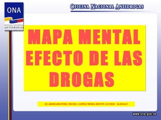MAPA MENTAL
EFECTO DE LAS
DROGAS
MAPA MENTAL
EFECTO DE LAS
DROGAS
ELABORADO POR: SM/2DA LOPEZ MORA DONNY JAVIER 14.249.613
 