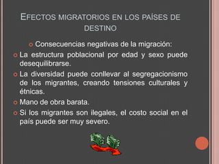 EFECTOS MIGRATORIOS EN LOS PAÍSES DE
                     DESTINO

      Consecuencias negativas de la migración:
 La estructura poblacional por edad y sexo puede
  desequilibrarse.
 La diversidad puede conllevar al segregacionismo
  de los migrantes, creando tensiones culturales y
  étnicas.
 Mano de obra barata.

 Si los migrantes son ilegales, el costo social en el
  país puede ser muy severo.
 