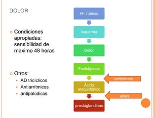 DOLOR                    FF intensa



   Condiciones           isquemia
    apropiadas:
    sensibilidad de
    maximo 48 horas        Dolor



                        Fosfolípidos
   Otros:
     AD tricíclicos                     corticoides
                           Ácido
     Antiarrítmicos
                        araquidónico
     antipalúdicos
                                            aines

                       prostaglandinas
 