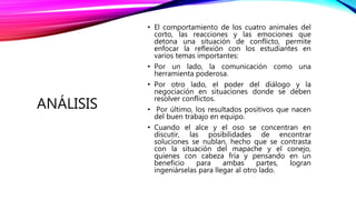 ANÁLISIS
• El comportamiento de los cuatro animales del
corto, las reacciones y las emociones que
detona una situación de conflicto, permite
enfocar la reflexión con los estudiantes en
varios temas importantes:
• Por un lado, la comunicación como una
herramienta poderosa.
• Por otro lado, el poder del diálogo y la
negociación en situaciones donde se deben
resolver conflictos.
• Por último, los resultados positivos que nacen
del buen trabajo en equipo.
• Cuando el alce y el oso se concentran en
discutir, las posibilidades de encontrar
soluciones se nublan, hecho que se contrasta
con la situación del mapache y el conejo,
quienes con cabeza fría y pensando en un
beneficio para ambas partes, logran
ingeniárselas para llegar al otro lado.
 