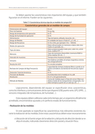 Características generales de un medidor de campos
Dimensiones del equipo En cm
Peso (sin batería) En g o Kg
Rango de temperatura de operación En ºC
Rango de humedad de operación En %
Alimentación Tipo de batería utilizada, duración, etc…
Rango de Medida En unidades de Gauss o Tesla (nT, μT, mG…)
Rango de frecuencia En Hz o kHz, por ejemplo 5 Hz – 100 kHz
Modos de operación
Datos almacenados en memoria o datos sólo mos-
trados en pantalla, etc…
Tipos de datos
Datos proporcionados (valor pico, valor rms, armó-
nicos, análisis FFT…)
Memoria
Tipos de memorias disponibles (memoria RAM in-
terna, tarjetas SD, etc…)
Intervalo de muestreo Tiempo entre muestras tomadas
Sensores
Tres bobinas sensibles al campo magnético orienta-
das ortogonalmente
Resolución A/D % a escala completa
Rechazo de Campos de Baja Frecuencia
Capacidad de rechazo mediante ﬁltros cuando se re-
quiera considerar una banda de frecuencias especí-
ﬁca…
Distorsión Total de Armónicos En %
Precisión de Medida Incertidumbre de la medida en % o dB
Resolución En nT o mG generalmente
Método de Medida
Forma de medida según el tipo de sensor (Raíz cua-
drática media de las componentes ortogonales, me-
dida isotrópica a partir de un solo eje, etc…)
Se deben aportar las características más importantes del equipo, y que también
ﬁgurarían en el informe. Pueden ser las siguientes:
Tabla 7.1 Características técnicas tipo de un medidor de campos ELF
Lógicamente, dependiendo del equipo se especiﬁcarán otras características,
como los interfaces y comunicaciones de los que dispone (USB, puerto serie, GPS, GPRS…),
sensores integrados (de temperatura, de humedad…).
Estos equipos deben calibrarse cada cierto tiempo, por un organismo oﬁcialmente
acreditado, encontrándose ajustado y en perfecto estado de funcionamiento.
- Realización de las medidas
En este apartado se especiﬁcan las características más relevantes existentes du-
rante la realización de las medidas. Entre estas características deben estar necesariamente:
o Ubicación de la fuente origen de la radiación y del punto de afección donde se re-
aliza el estudio, indicando claramente dirección postal y situación física.
142
Efectos sobre la salud humana de los campos eléctricos y magnéticos ELF
 